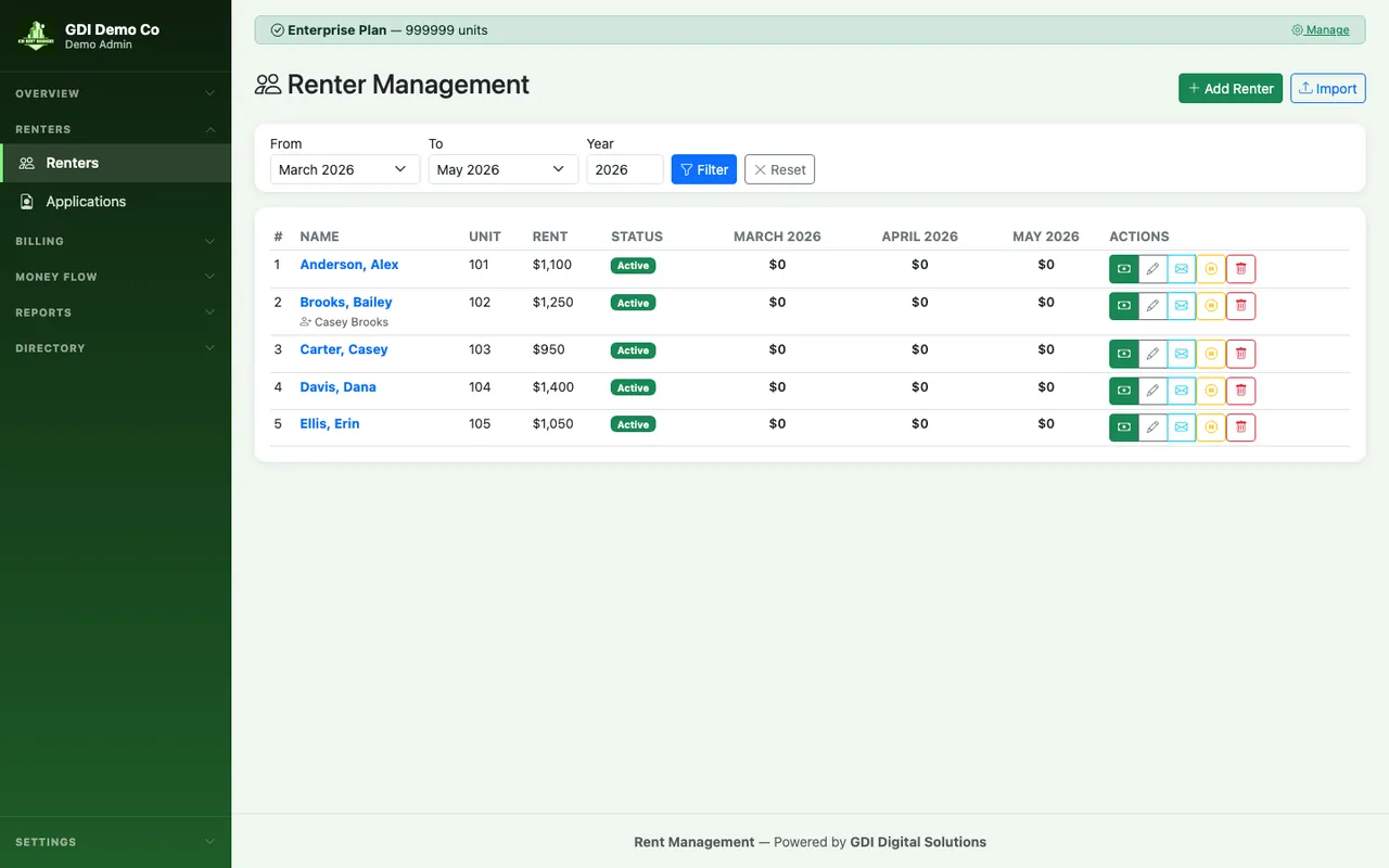 GDI Rent Management — renter management